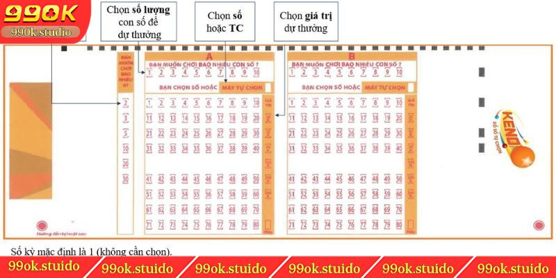 Cách chơi Keno chuẩn chỉnh